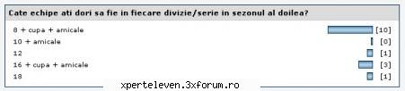 Nr. echipe sezonul 2 - Iata cum au votat membrii Diviziei A - Divizia A - ID 26377